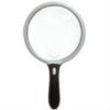 magnifiers, Magnifiers